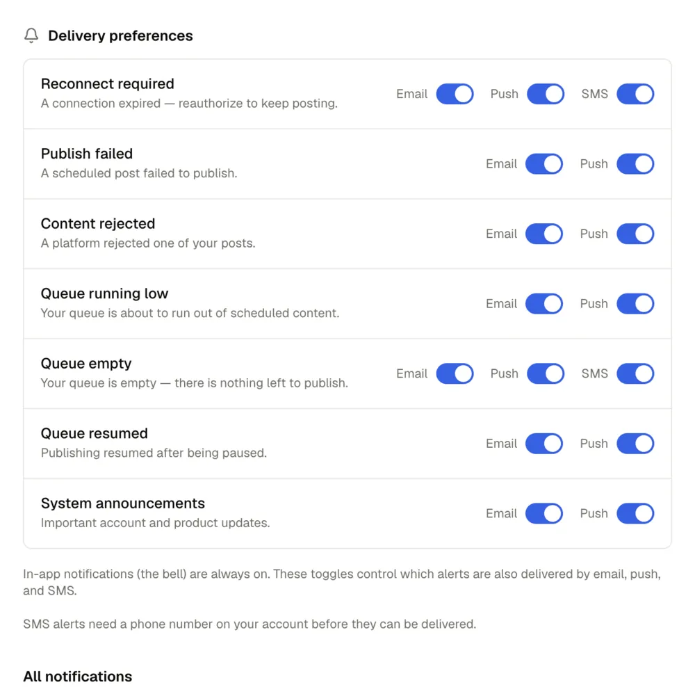 Notification delivery preferences